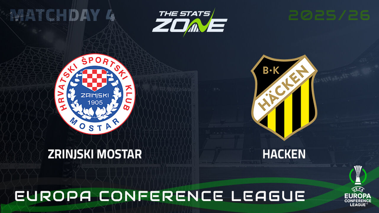 Zrinjski vs Hacken Preview & Prediction | 2025-26 UEFA Conference League | League Phase