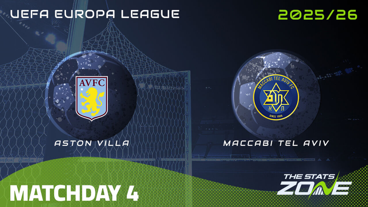 Aston Villa vs Maccabi Tel-Aviv Preview & Prediction | 2025-26 UEFA Europa League | League Phase