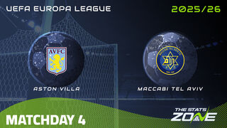 Aston Villa vs Maccabi Tel-Aviv Preview & Prediction | 2025-26 UEFA Europa League | League Phase