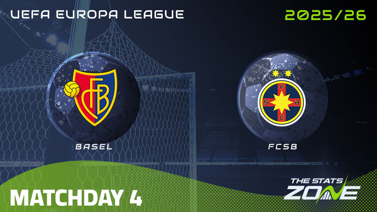 Basel vs FCSB Preview & Prediction | 2025-26 UEFA Europa League | League Phase