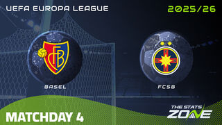 Basel vs FCSB Preview & Prediction | 2025-26 UEFA Europa League | League Phase
