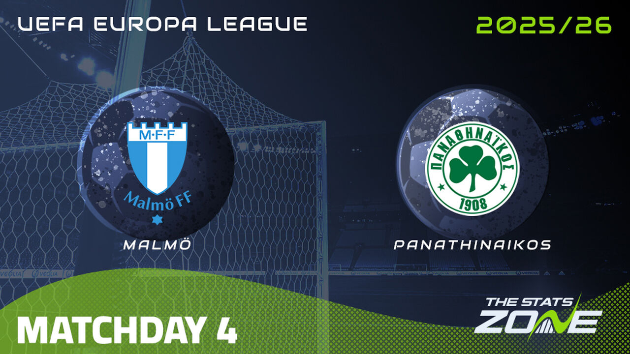 Malmo vs Panathinaikos Preview & Prediction | 2025-26 UEFA Europa League | League Phase