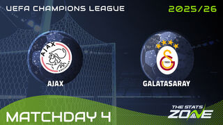 Ajax vs Galatasaray Preview: Team News & Prediction | 2025-26 UEFA Champions League | League Phase