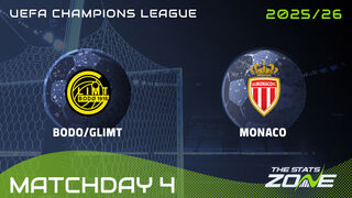 Bodo/Glimt vs Monaco Preview: Team News & Prediction | 2025-26 UEFA Champions League | League Phase