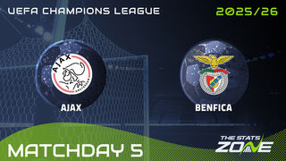 Ajax vs Benfica Preview: Team News & Prediction | 2025-26 UEFA Champions League | League Phase