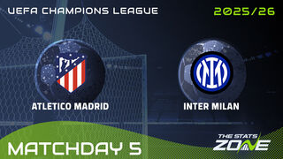 Atletico Madrid vs Inter Milan Preview: Team News & Prediction | 2025-26 UEFA Champions League | League Phase