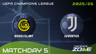 Bodo/Glimt vs Juventus Preview: Team News & Prediction | 2025-26 UEFA Champions League | League Phase