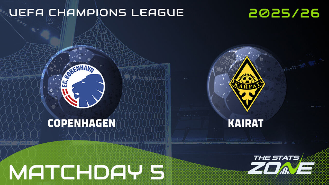 Copenhagen vs Kairat Preview: Team News & Prediction | 2025-26 UEFA Champions League | League Phase