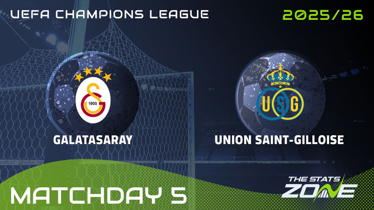 Galatasaray vs Union SG Preview: Team News & Prediction | 2025-26 UEFA Champions League | League Phase