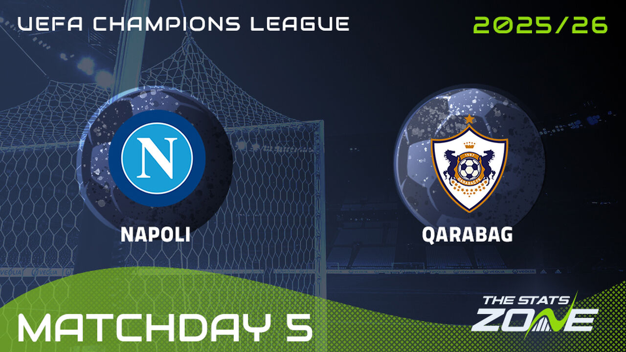 Napoli vs Qarabag Preview: Team News & Prediction | 2025-26 UEFA Champions League | League Phase