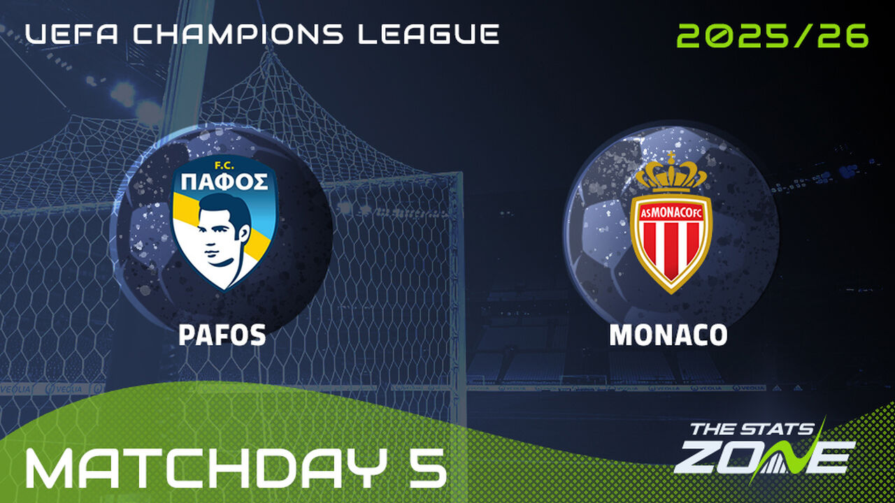 Pafos vs Monaco Preview: Team News & Prediction | 2025-26 UEFA Champions League | League Phase