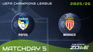 Pafos vs Monaco Preview: Team News & Prediction | 2025-26 UEFA Champions League | League Phase