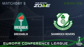 Breidablik vs Shamrock Rovers Preview & Prediction | 2025-26 UEFA Conference League | League Phase