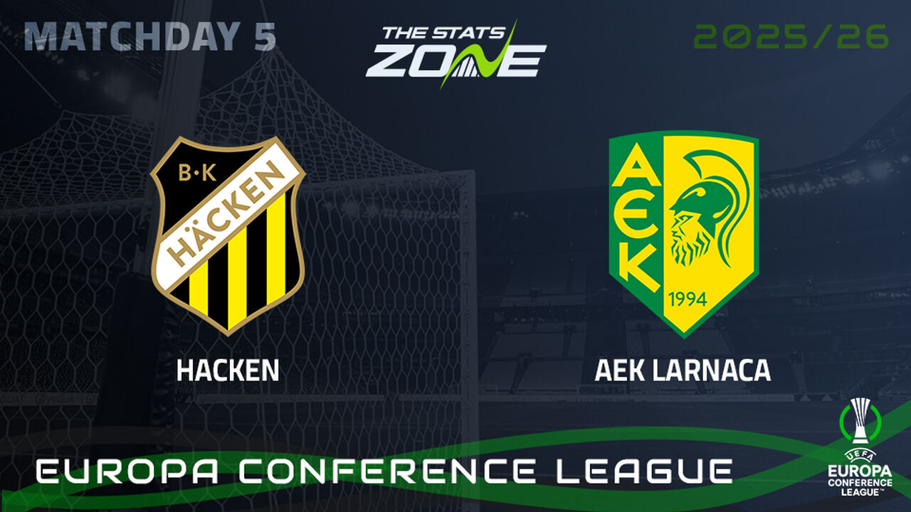 Hacken vs AEK Larnaca Preview & Prediction | 2025-26 UEFA Conference League | League Phase