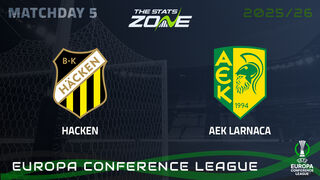 Hacken vs AEK Larnaca Preview & Prediction | 2025-26 UEFA Conference League | League Phase