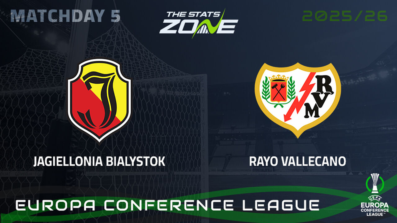 Jagiellonia vs Rayo Vallecano Preview & Prediction | 2025-26 UEFA Conference League | League Phase