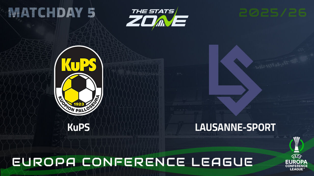 KuPS vs Lausanne Preview & Prediction | 2025-26 UEFA Conference League | League Phase