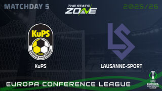 KuPS vs Lausanne Preview & Prediction | 2025-26 UEFA Conference League | League Phase