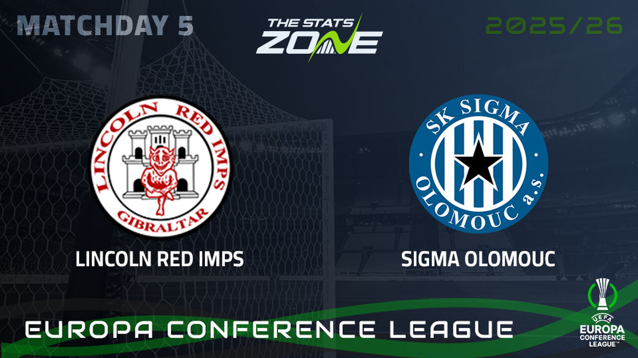 Lincoln Red Imps vs Sigma Olomouc Preview & Prediction | 2025-26 UEFA Conference League | League Phase