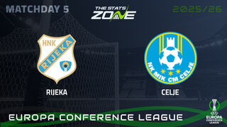 Rijeka vs Celje Preview & Prediction | 2025-26 UEFA Conference League | League Phase