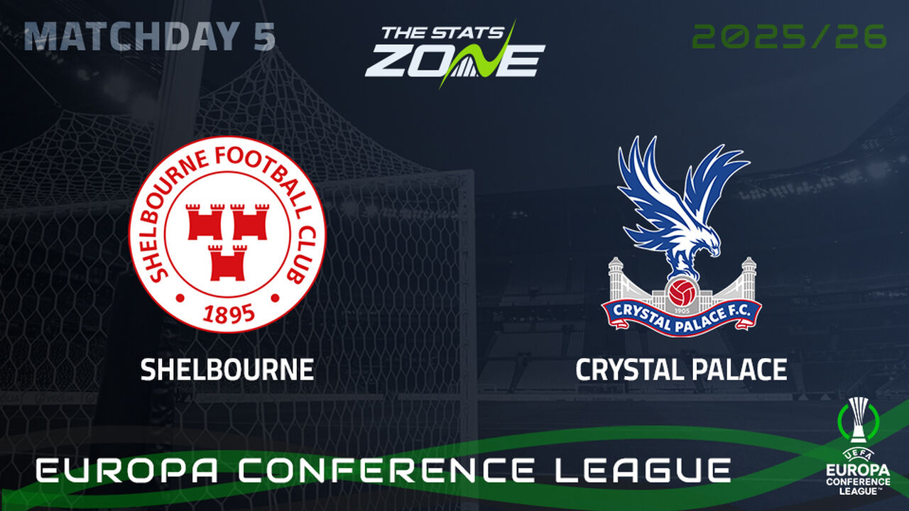 Shelbourne vs Crystal Palace Preview & Prediction | 2025-26 UEFA Conference League | League Phase