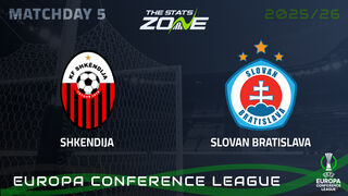 Shkendija vs Slovan Bratislava Preview & Prediction | 2025-26 UEFA Conference League | League Phase