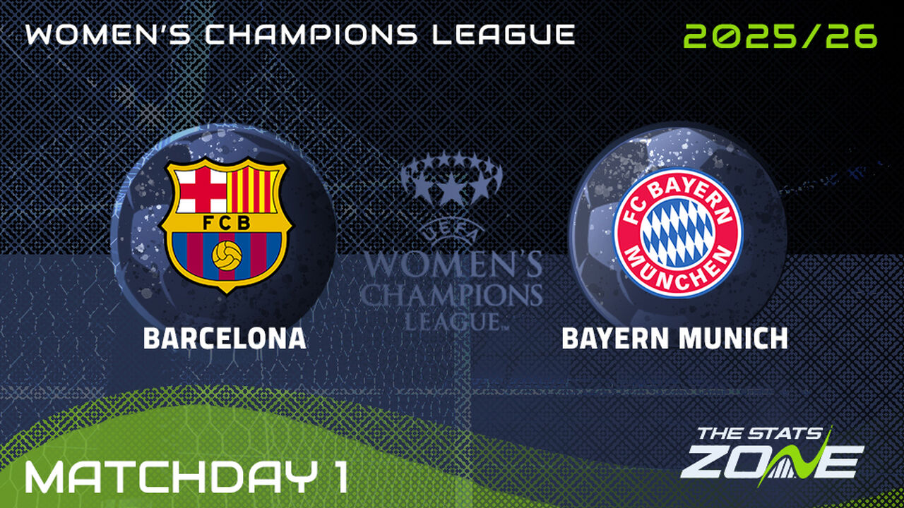 Barcelona vs Bayern Munich Preview: Team News & Prediction | 2025-26 UEFA Women’s Champions League | League Phase