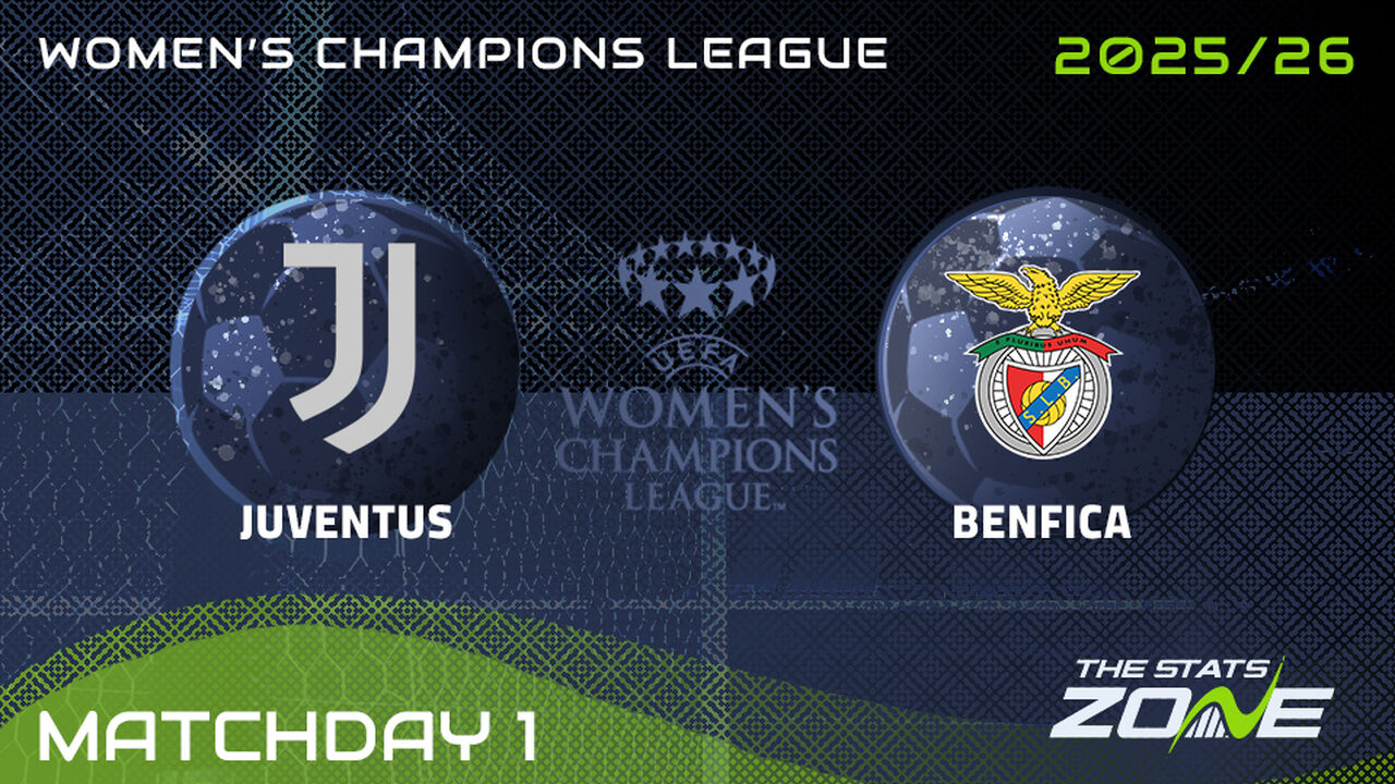 Juventus vs Benfica Preview: Team News & Prediction | 2025-26 UEFA Women’s Champions League | League Phase