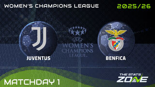 Juventus vs Benfica Preview: Team News & Prediction | 2025-26 UEFA Women’s Champions League | League Phase