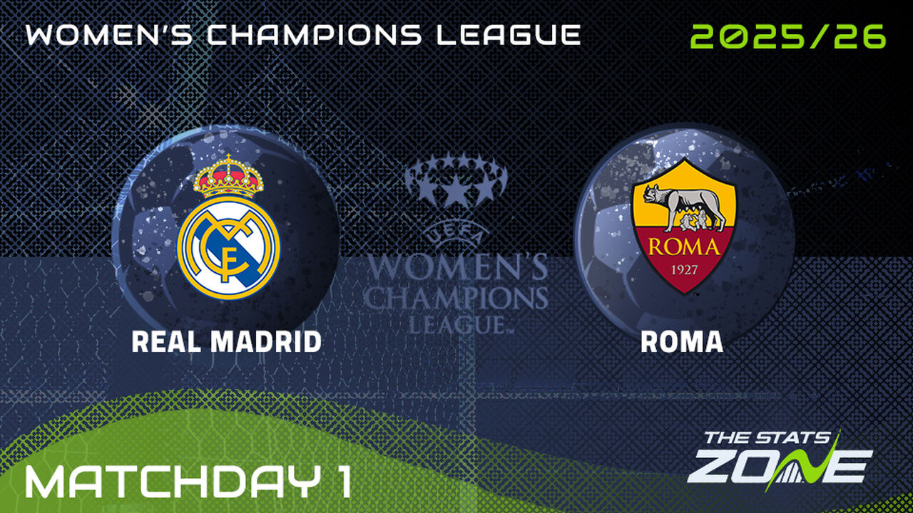 Real Madrid vs Roma Preview & Prediction | 2025-26 UEFA Women’s Champions League | League Phase