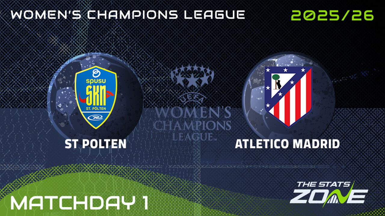 St. Polten vs Atletico Madrid Preview & Prediction | 2025-26 UEFA Women’s Champions League | League Phase