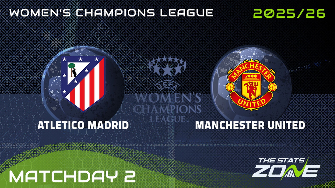 Atletico Madrid vs Man Utd Preview: Team News & Prediction | 2025-26 UEFA Women’s Champions League | League Phase