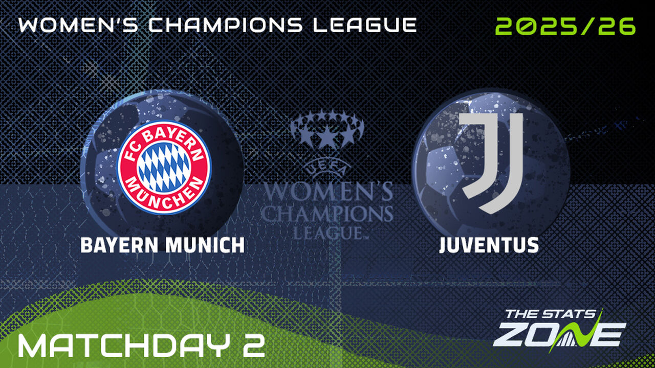 Bayern Munich vs Juventus Preview: Team News & Prediction | 2025-26 UEFA Women’s Champions League | League Phase