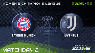 Bayern Munich vs Juventus Preview: Team News & Prediction | 2025-26 UEFA Women’s Champions League | League Phase