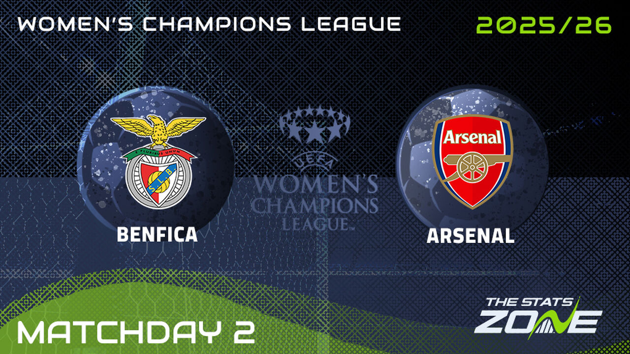 Benfica vs Arsenal Preview: Team News & Prediction | 2025-26 UEFA Women’s Champions League | League Phase