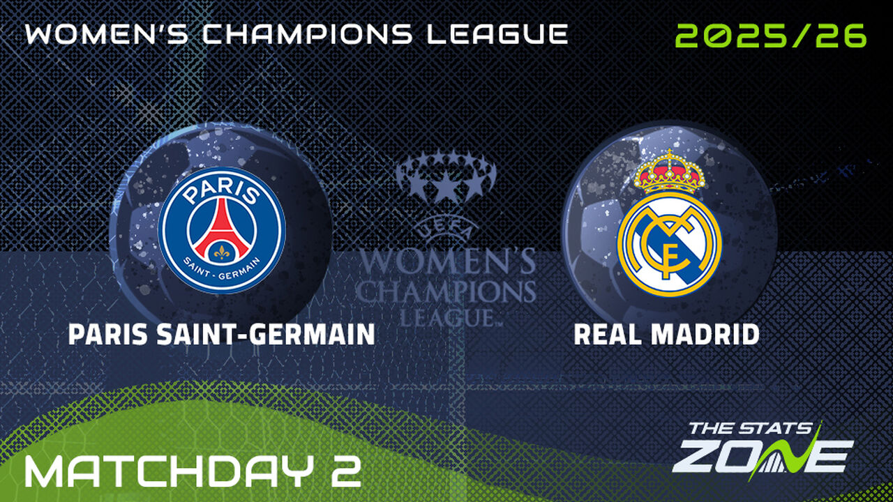 Paris SG vs Real Madrid Preview: Team News & Prediction | 2025-26 UEFA Women’s Champions League | League Phase