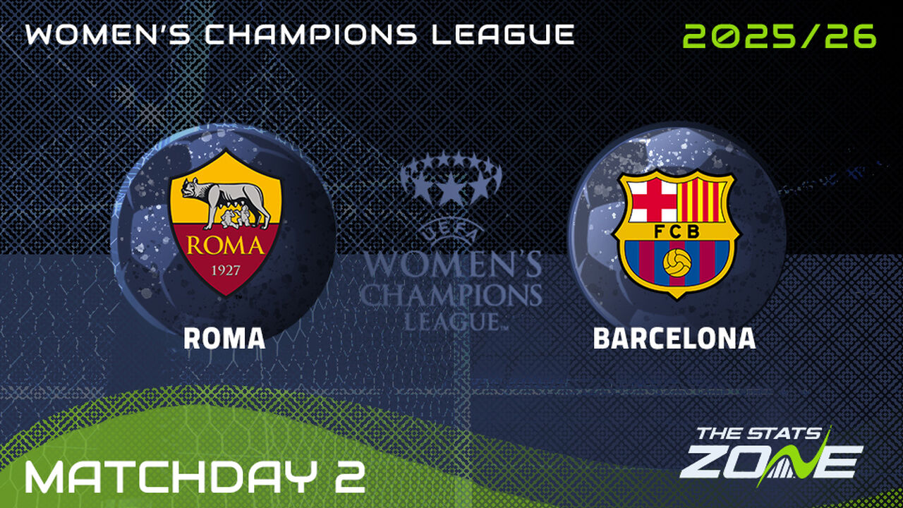 Roma vs Barcelona Preview: Team News & Prediction | 2025-26 UEFA Women’s Champions League | League Phase