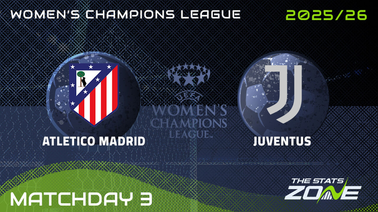 Atletico Madrid vs Juventus Preview: Team News & Prediction | 2025-26 UEFA Women’s Champions League | League Phase