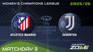 Atletico Madrid vs Juventus Preview: Team News & Prediction | 2025-26 UEFA Women’s Champions League | League Phase