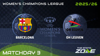 Barcelona vs OH Leuven Preview: Team News & Prediction | 2025-26 UEFA Women’s Champions League | League Phase
