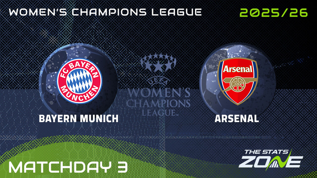 Bayern Munich vs Arsenal Preview: Team News & Prediction | 2025-26 UEFA Women’s Champions League | League Phase