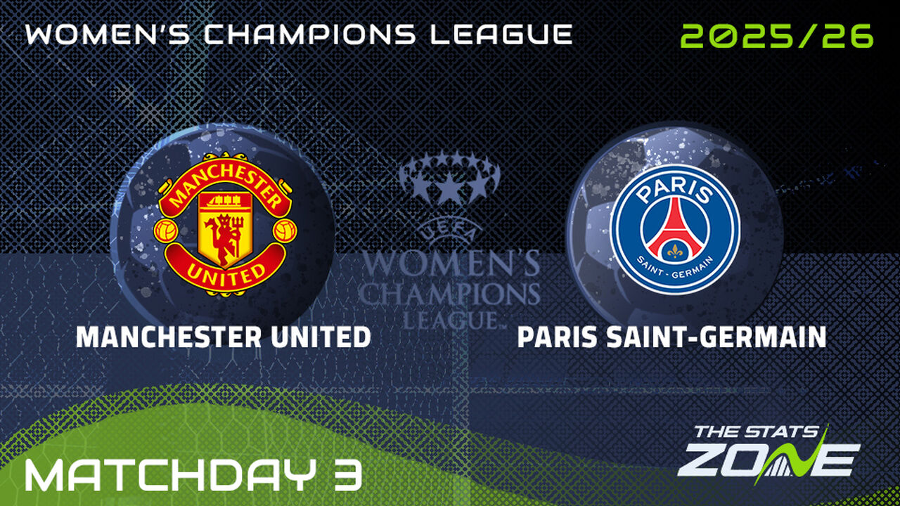 Man Utd vs Paris SG Preview: Team News & Prediction | 2025-26 UEFA Women’s Champions League | League Phase