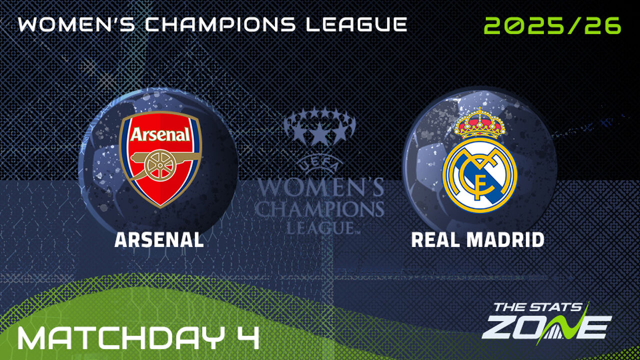 Arsenal vs Real Madrid Preview: Team News & Prediction | 2025-26 UEFA Women’s Champions League | League Phase