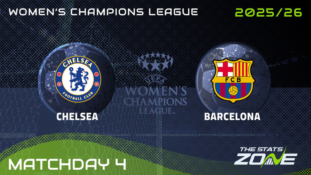 Chelsea vs Barcelona Preview: Team News & Prediction | 2025-26 UEFA Women’s Champions League | League Phase