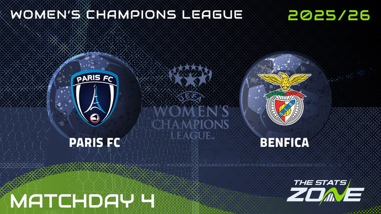 Paris FC vs Benfica Preview: Team News & Prediction | 2025-26 UEFA Women’s Champions League | League Phase