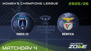 Paris FC vs Benfica Preview: Team News & Prediction | 2025-26 UEFA Women’s Champions League | League Phase