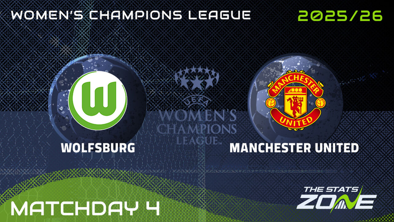 Wolfsburg vs Man Utd Preview: Team News & Prediction | 2025-26 UEFA Women’s Champions League | League Phase
