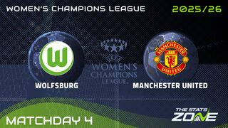 Wolfsburg vs Man Utd Preview: Team News & Prediction | 2025-26 UEFA Women’s Champions League | League Phase