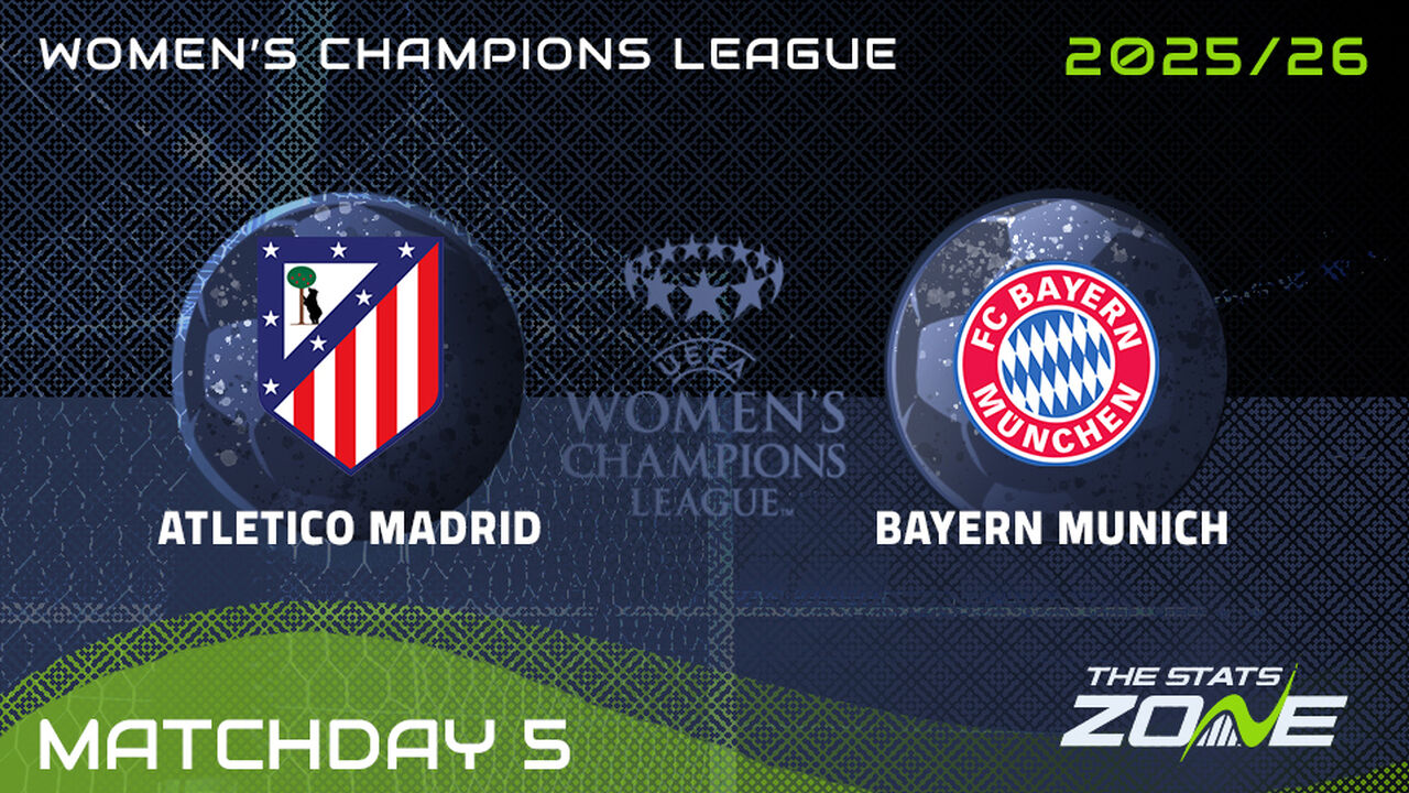 Atletico Madrid vs Bayern Munich Preview: Team News & Prediction | 2025-26 UEFA Women’s Champions League | League Phase
