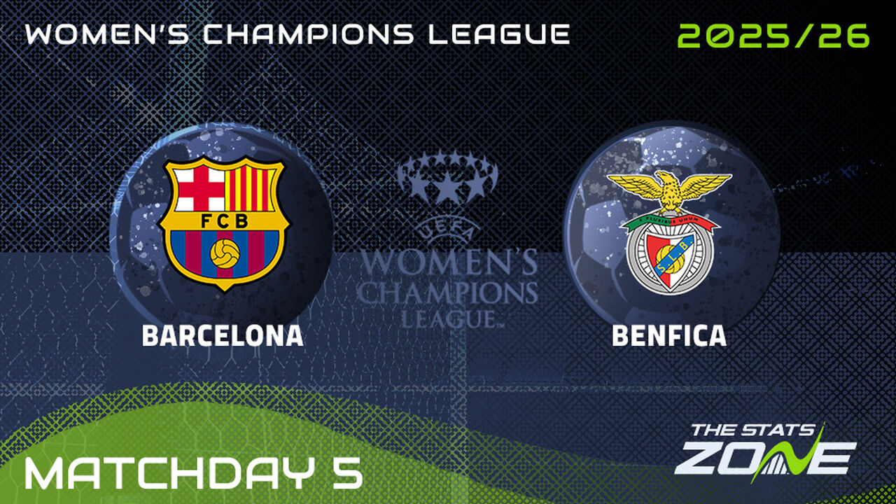 Barcelona vs Benfica Preview: Team News & Prediction | 2025-26 UEFA Women’s Champions League | League Phase